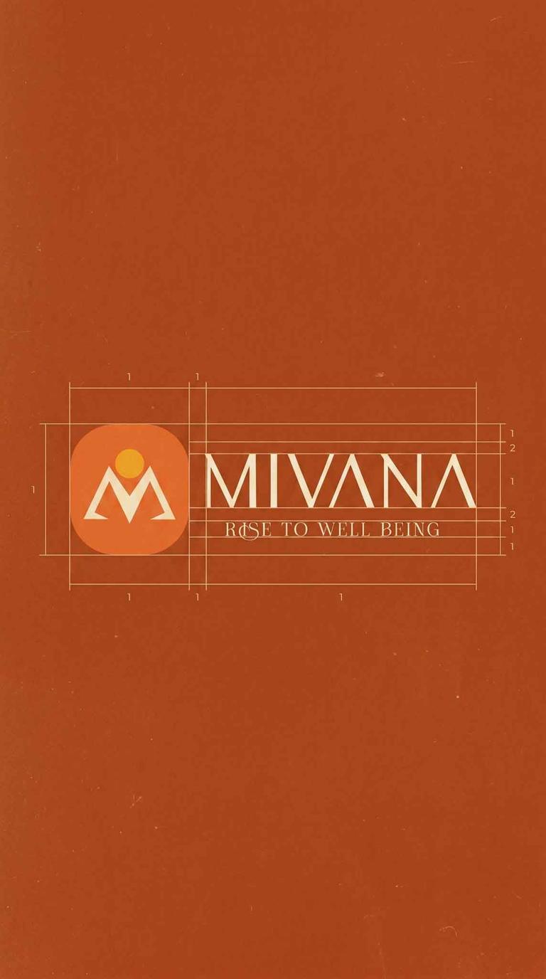 Mivana Wellness — Wellness case study